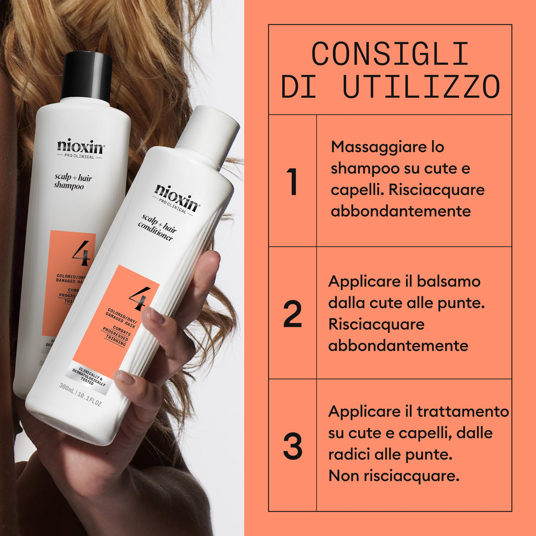 Three-piece scalp and hair kit in bottles for coloured, thinning hair