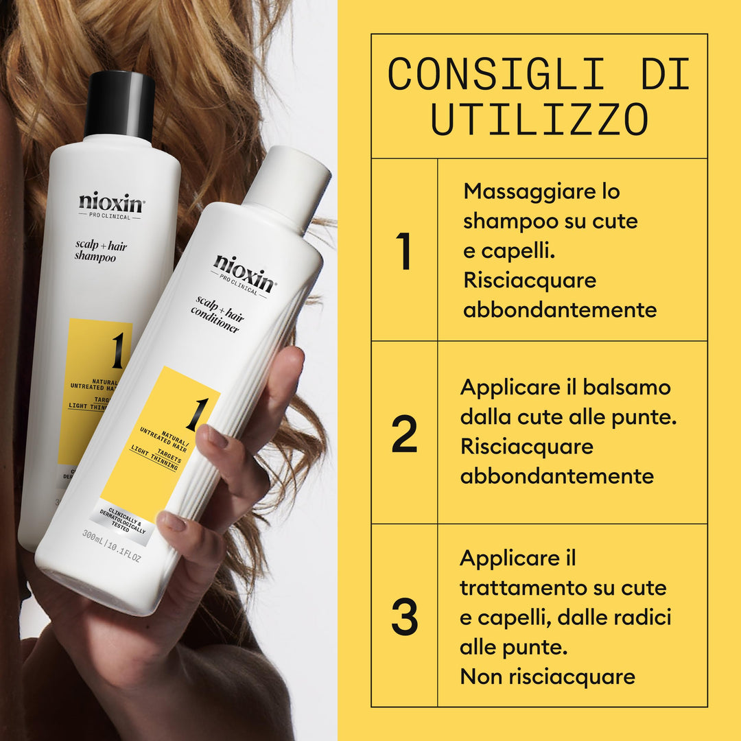 Three scalp-care bottles set: shampoo, conditioner and leave-in treatment, Unisex system