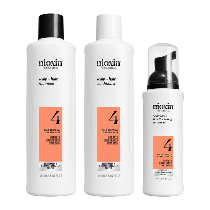 Three-piece scalp and hair kit in bottles for coloured, thinning hair